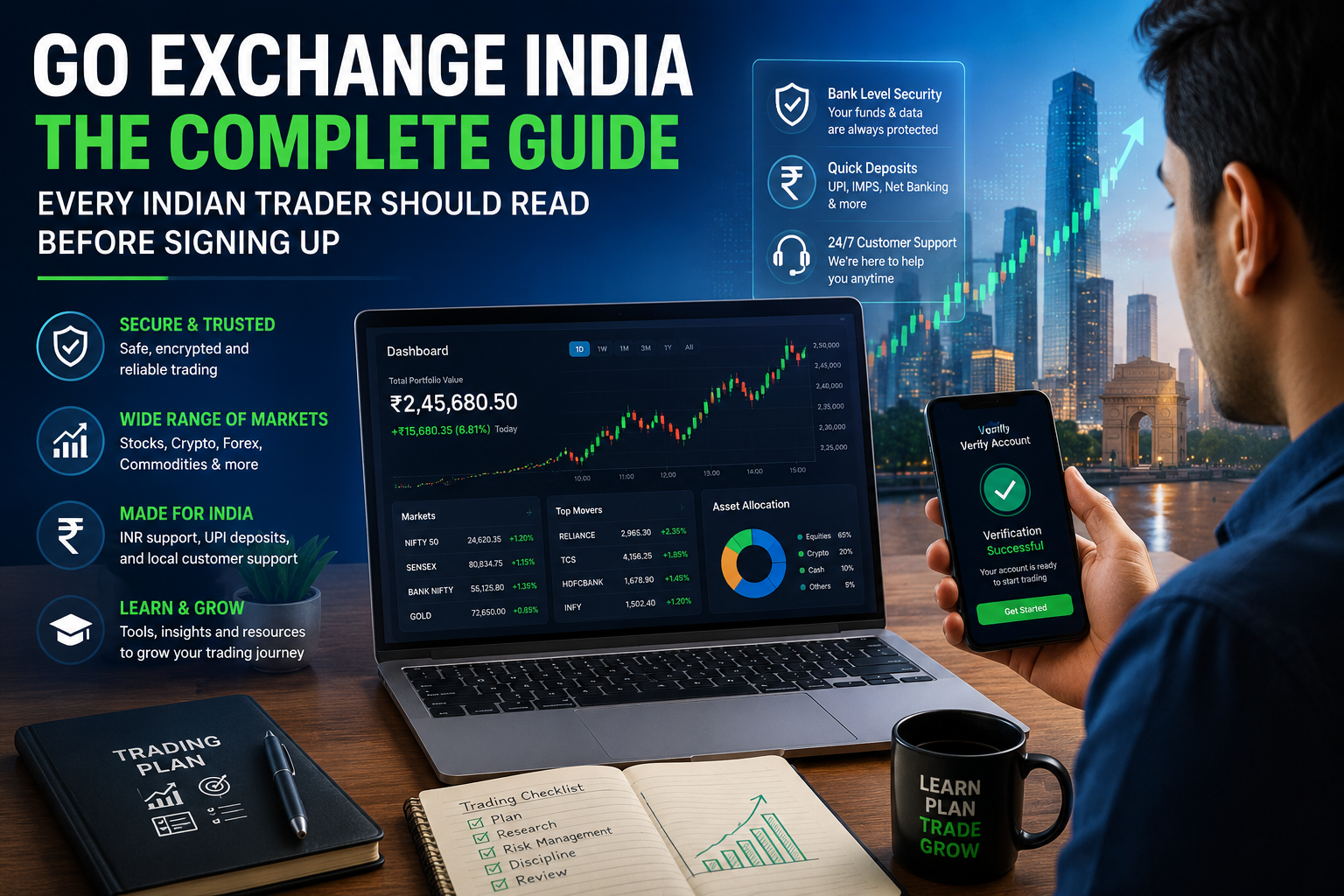 Go Exchange India The Complete Guide Every Indian Trader Should Read Before Signing Up