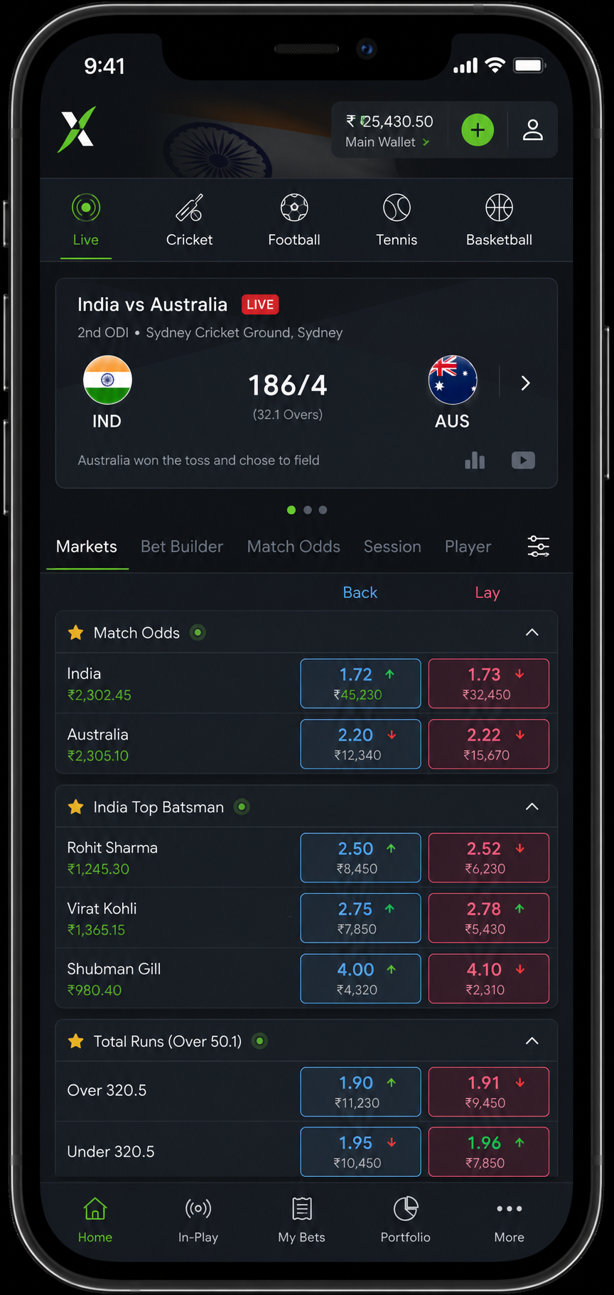 Exchange play ID dashboard showing live cricket betting odds on mobile in India
