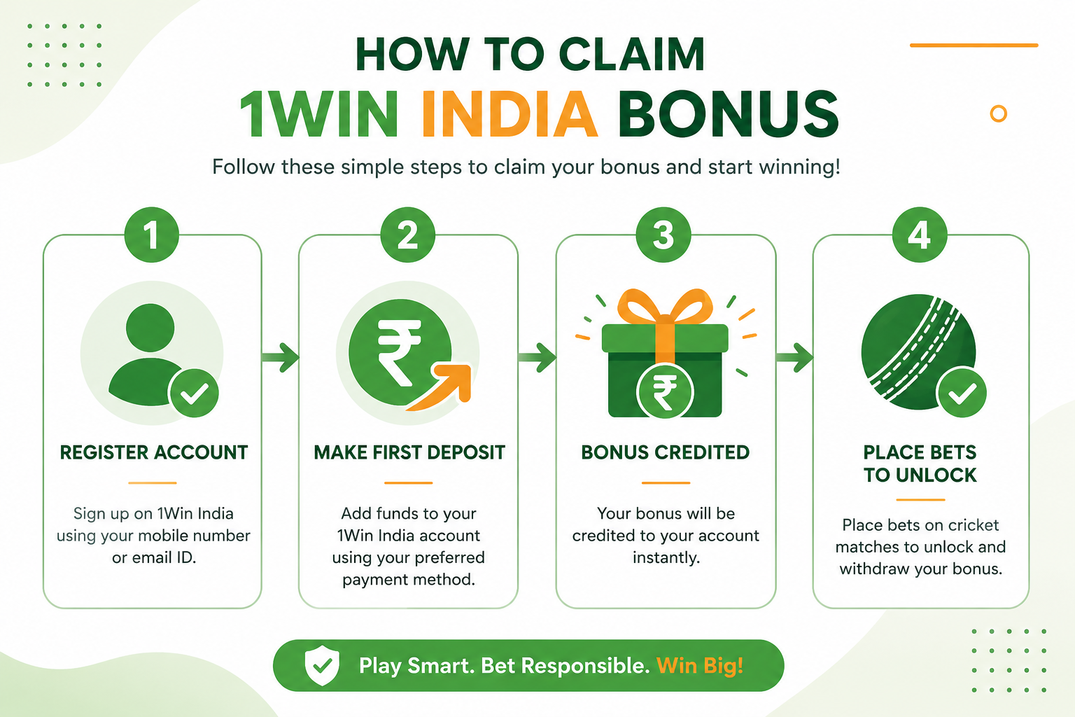 1Win cricket betting app showing live IPL match odds on smartphone screen inside a packed Indian cricket stadium
