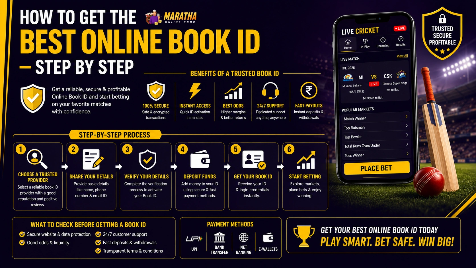 How to Get the Best Online Book ID — Step by Step