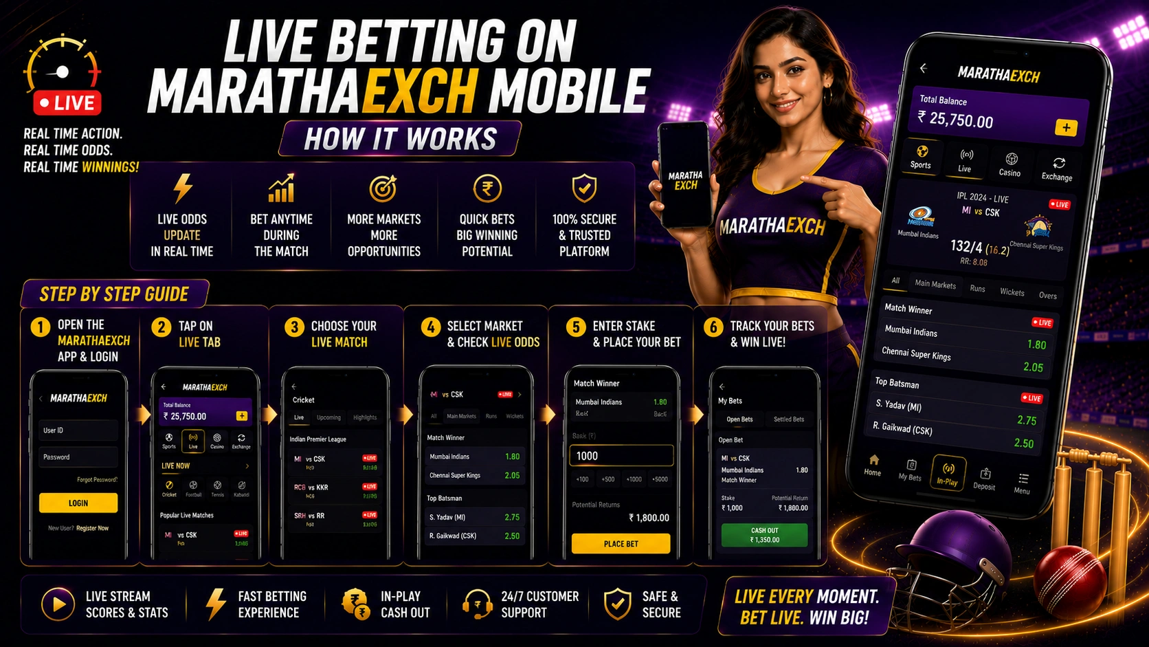 Live Betting on MarathaExch Mobile — How It Works