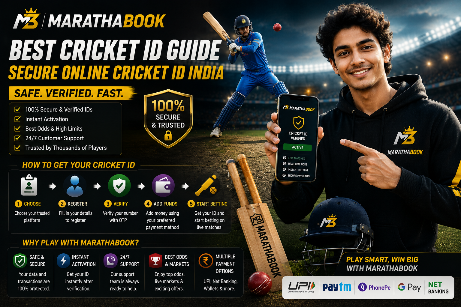 Best Cricket ID Guide Secure Online Cricket ID India