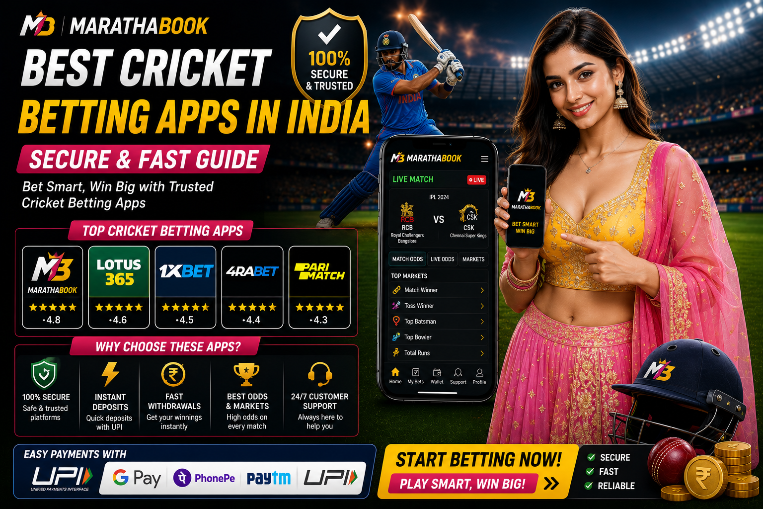 Best Cricket Betting Apps in India Secure & Fast Guide