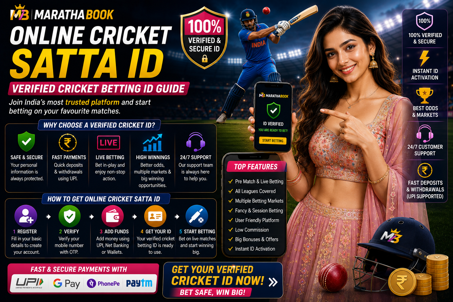 Online Cricket Satta ID Verified Cricket Betting ID Guide