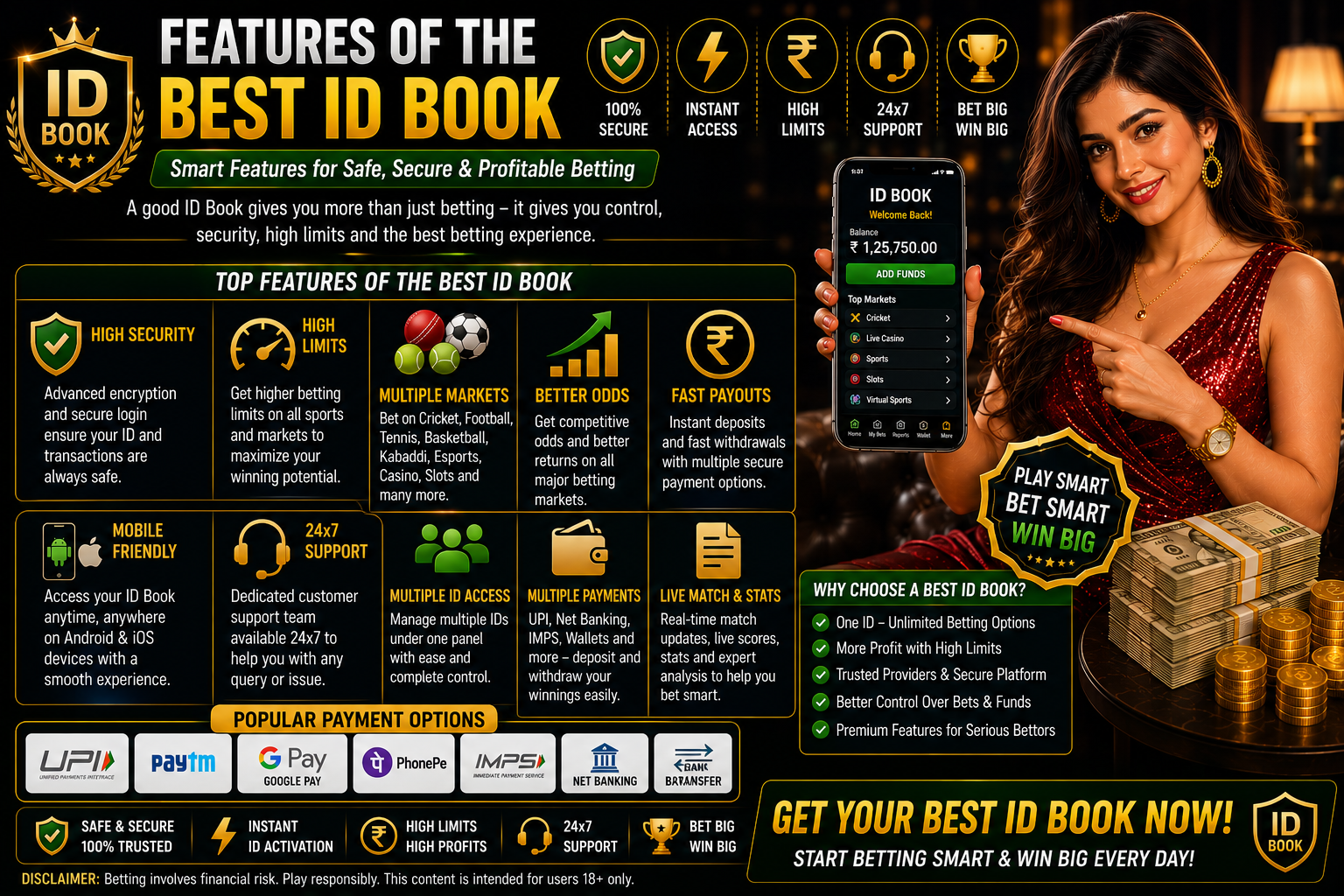 Features of the Best ID Book