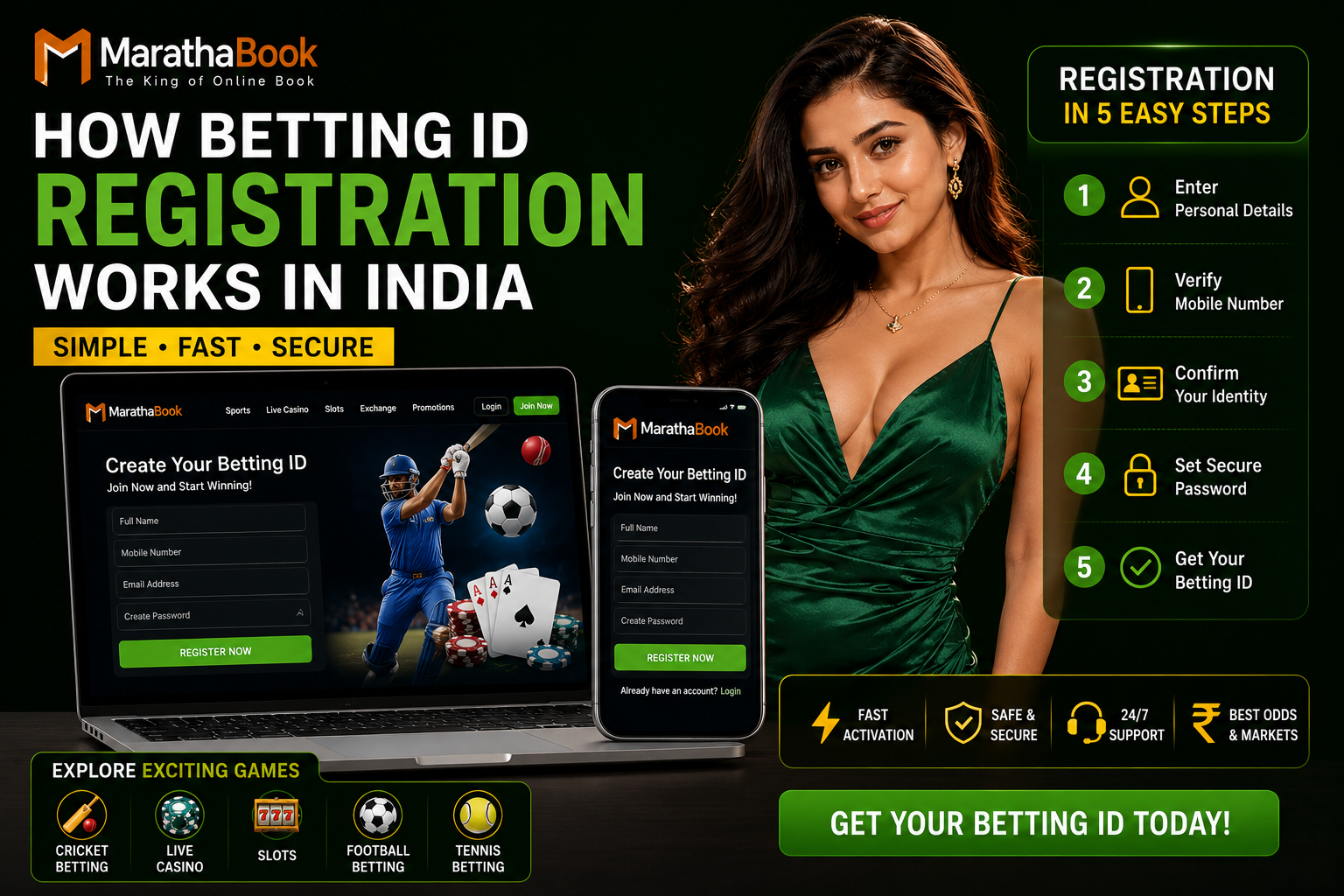 How Betting ID Registration Works in India