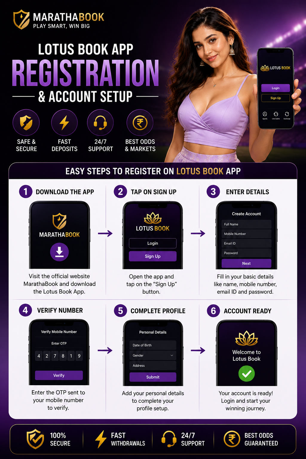 Lotus Book App Registration and Account Setup