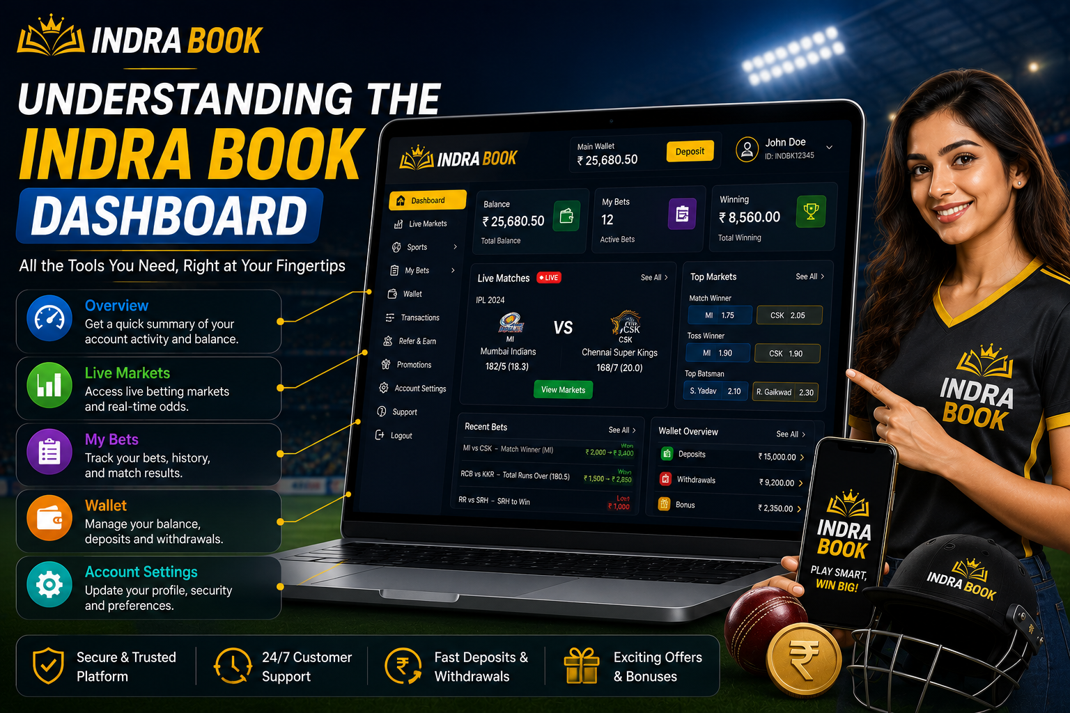 Understanding the Indra Book Dashboard